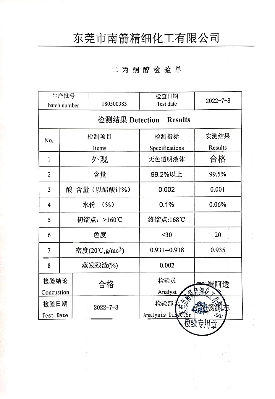 二丙酮醇DAA質(zhì)量檢測(cè)報(bào)告