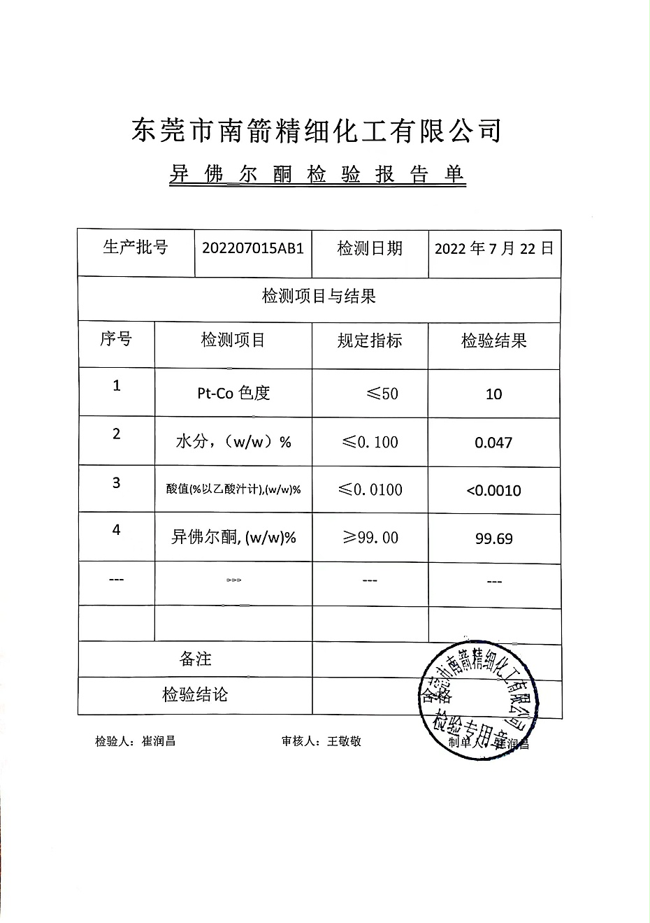 783特慢干水質(zhì)量檢測報告